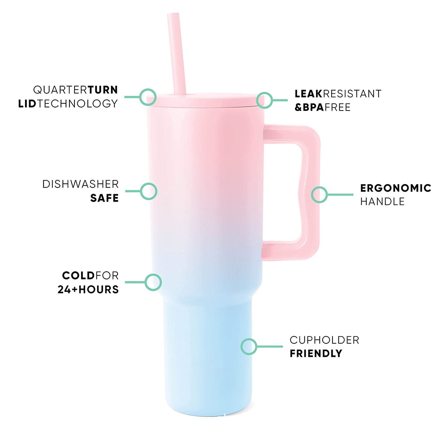 40oz Handle Cup - Uniqueness Gradient Pink & Leopard Print Options
