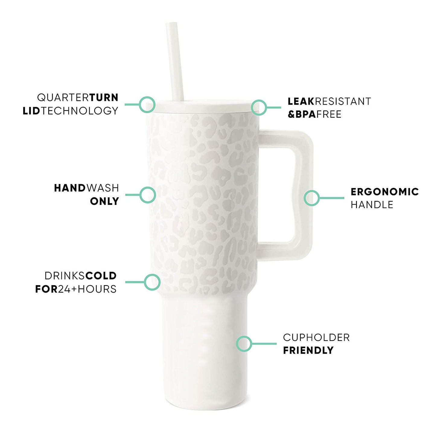 40oz Handle Cup - Uniqueness Gradient Pink & Leopard Print Options