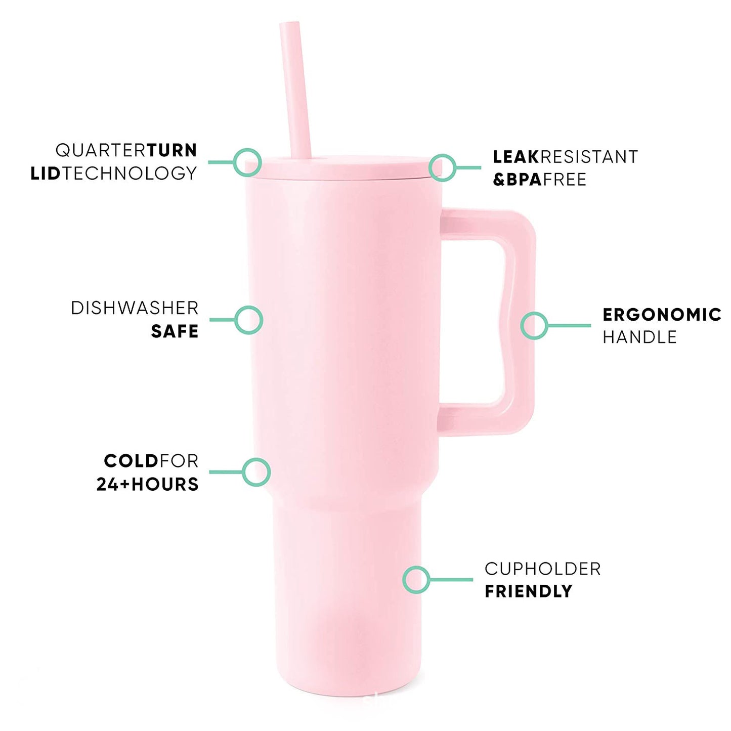 40oz Handle Cup - Uniqueness Gradient Pink & Leopard Print Options