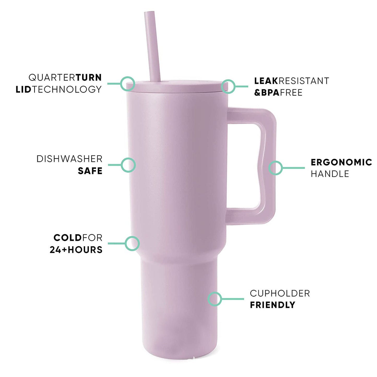 40oz Handle Cup - Uniqueness Gradient Pink & Leopard Print Options