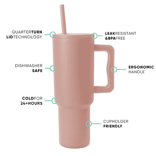 40oz Handle Cup - Uniqueness Gradient Pink & Leopard Print Options